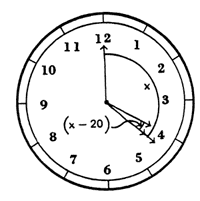 Clock image